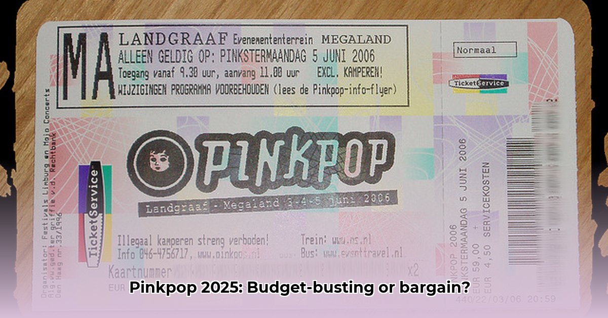 pinkpop-prijs